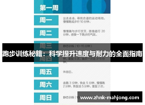 跑步训练秘籍：科学提升速度与耐力的全面指南
