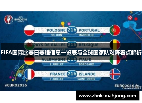 FIFA国际比赛日赛程信息一览表与全球国家队对阵看点解析