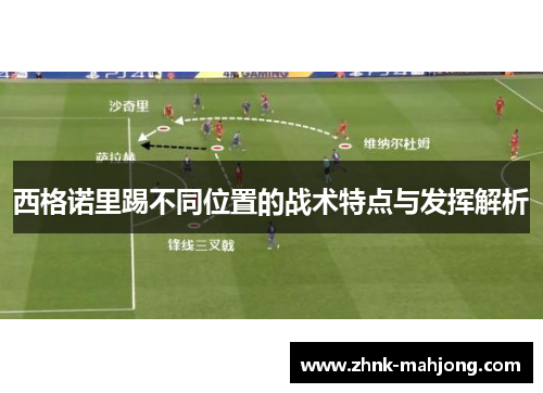 西格诺里踢不同位置的战术特点与发挥解析