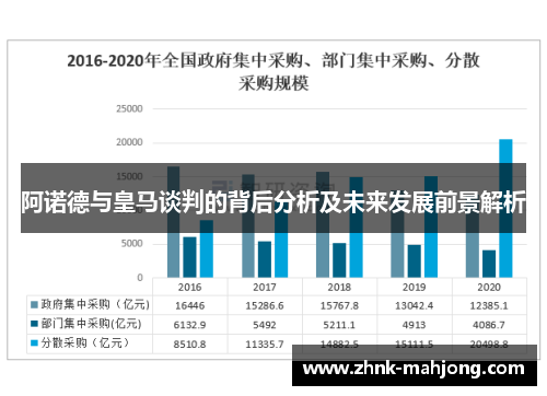 阿诺德与皇马谈判的背后分析及未来发展前景解析 阿诺德与皇马谈判的背后分析及未来发展前景解析